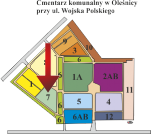 Brak mapy sektorowej