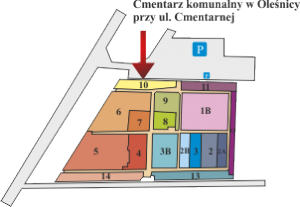 Brak mapy sektorowej