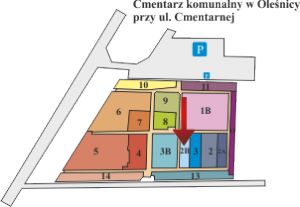 Brak mapy sektorowej