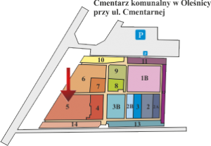 Brak mapy sektorowej