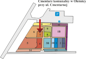 Brak mapy sektorowej