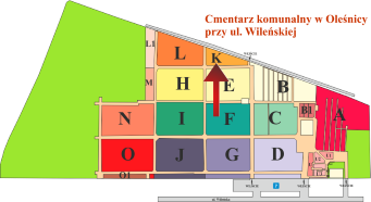 Brak mapy sektorowej