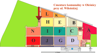 Brak mapy sektorowej