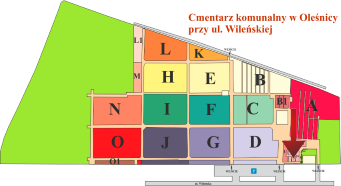 Brak mapy sektorowej