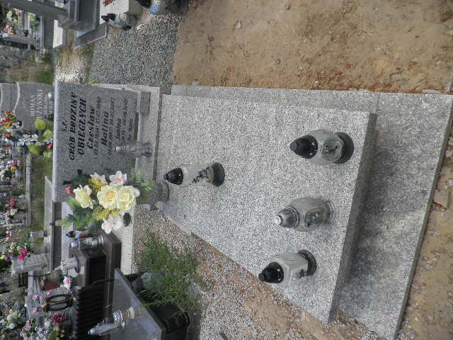 Halina Obiegła 1961 Oleśnica - Grobonet - Wyszukiwarka osób pochowanych