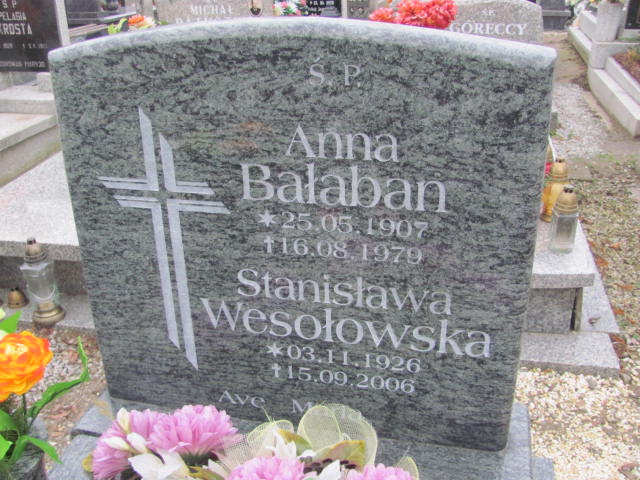 Anna Bałaban 1907 Oleśnica - Grobonet - Wyszukiwarka osób pochowanych