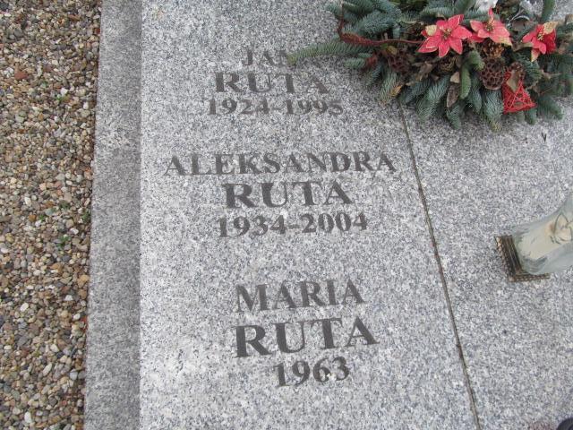 Maria Ruta 1963 Oleśnica - Grobonet - Wyszukiwarka osób pochowanych