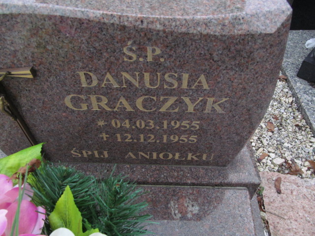 Danuta Graczyk 1955 Oleśnica - Grobonet - Wyszukiwarka osób pochowanych