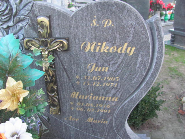 Jan Nikody 1905 Oleśnica - Grobonet - Wyszukiwarka osób pochowanych