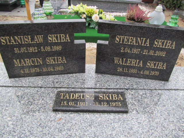 Marcin Skiba 1879 Oleśnica - Grobonet - Wyszukiwarka osób pochowanych