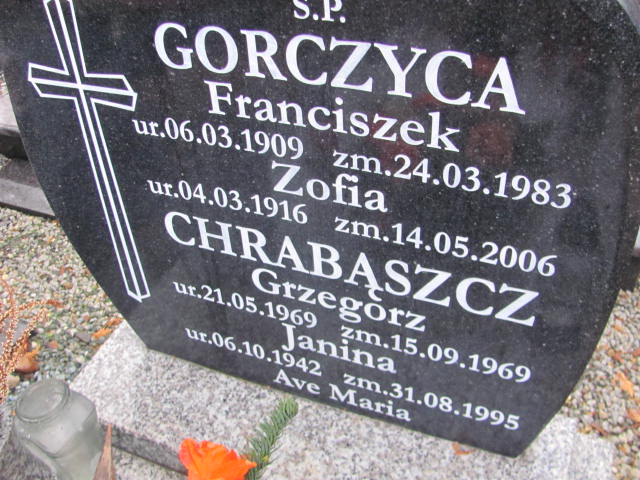 Zofia Gorczyca 1916 Oleśnica - Grobonet - Wyszukiwarka osób pochowanych