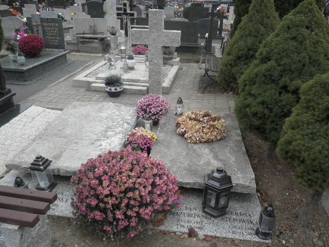 Ludwik Pawłowski 1881 Oleśnica - Grobonet - Wyszukiwarka osób pochowanych