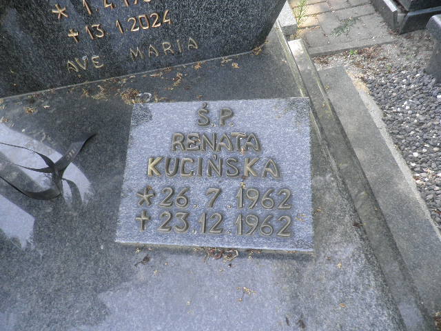 Grób Janusz Kuciński