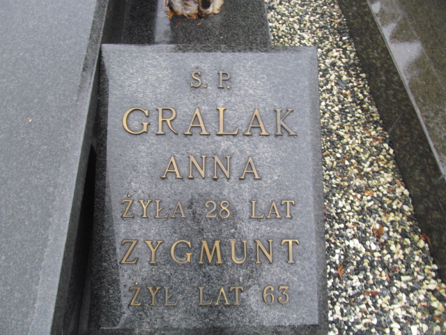 Anna Gralak 1913 Oleśnica - Grobonet - Wyszukiwarka osób pochowanych