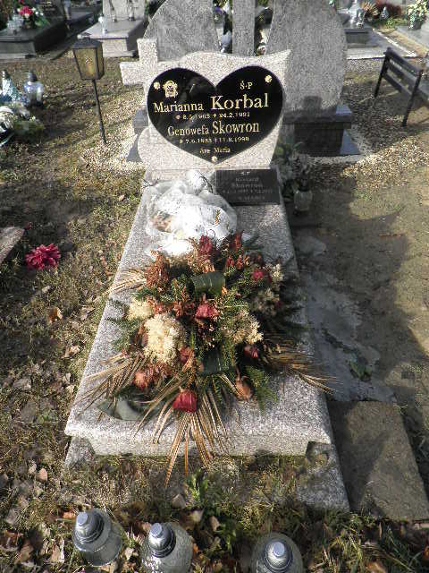 Ryszard Skowron 1937 Oleśnica - Grobonet - Wyszukiwarka osób pochowanych